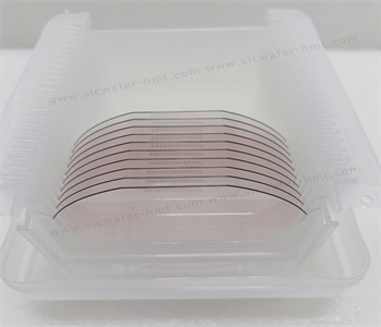 4H-SiC HPSI Substrates for RF GaN-on-SiC and High-Frequency Electronics